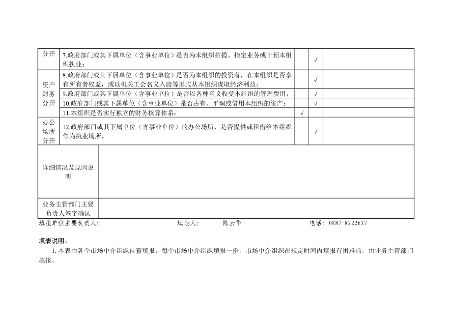 市场中介组织脱钩情况自查表2.doc_第2页