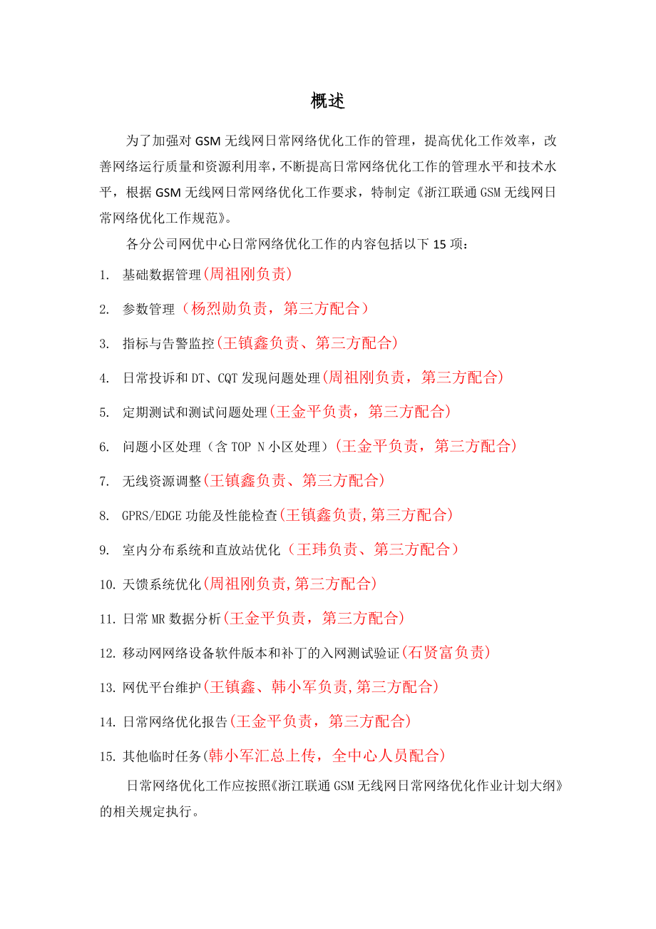 浙江联通GSM无线网日常网络优化工作规范网优中心分工.doc_第2页