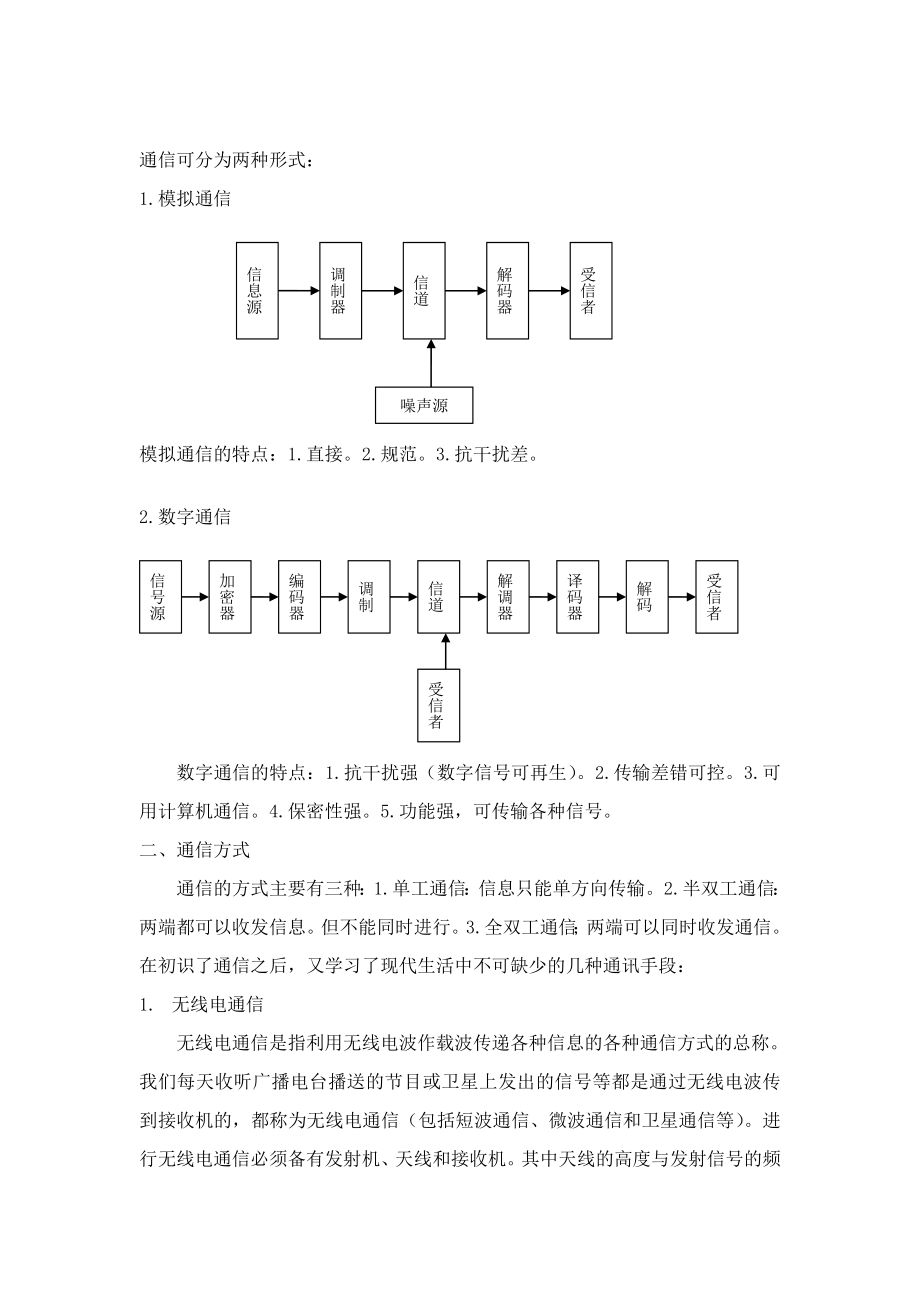 现代通信概论论文.doc_第2页