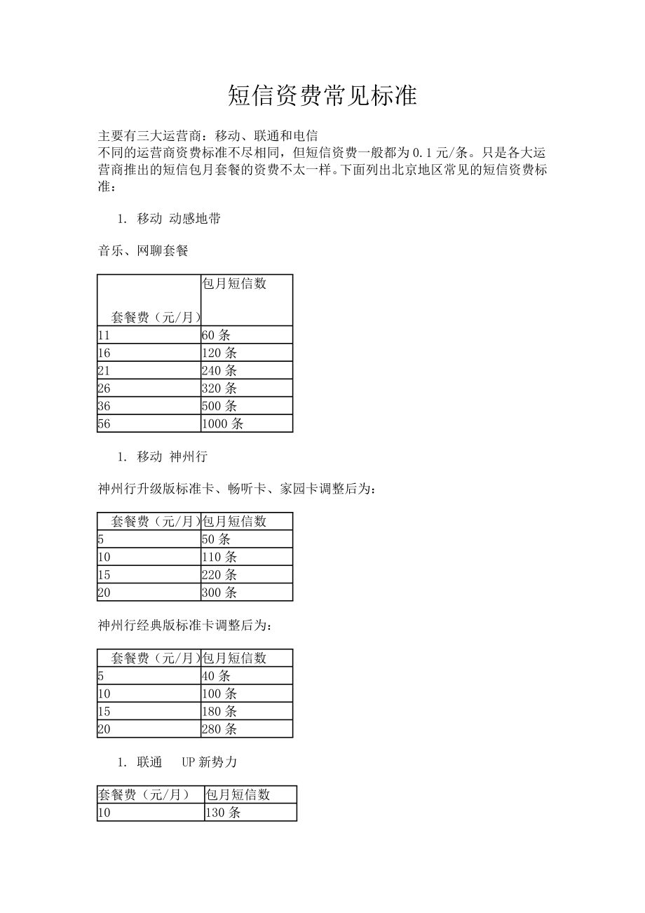 GPRS短信资费常见标准.doc_第1页