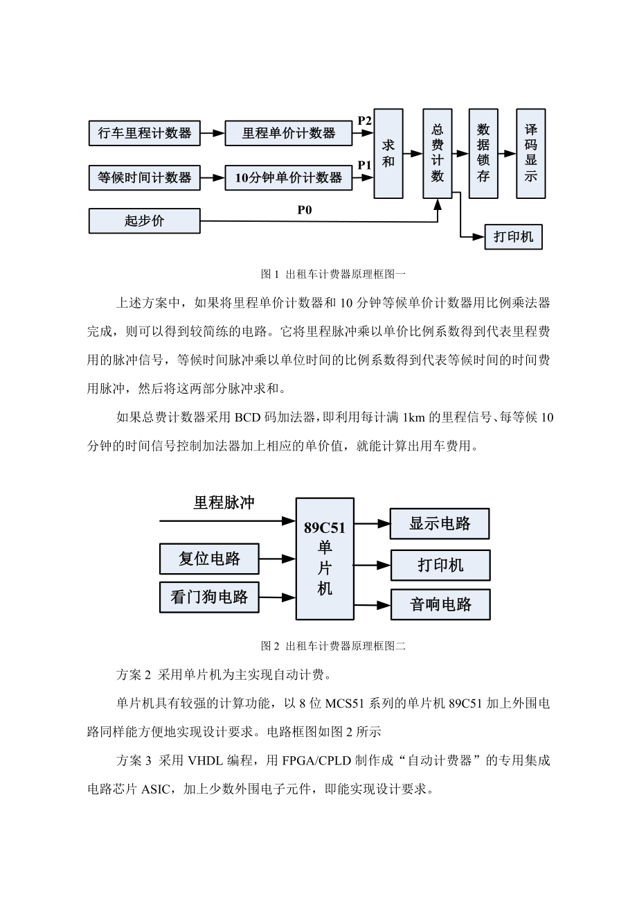 出租车计时器课程设计.doc_第2页