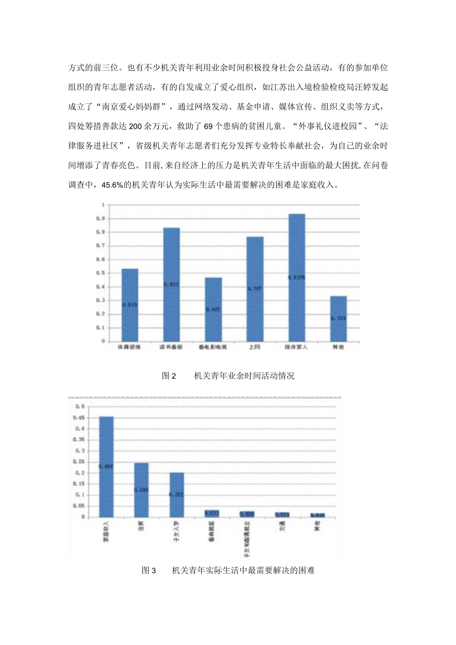 省级机关青年公务员现状调查.docx_第3页