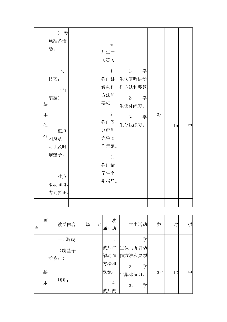 小学一年级下学期体育教案(全册精编).doc_第2页