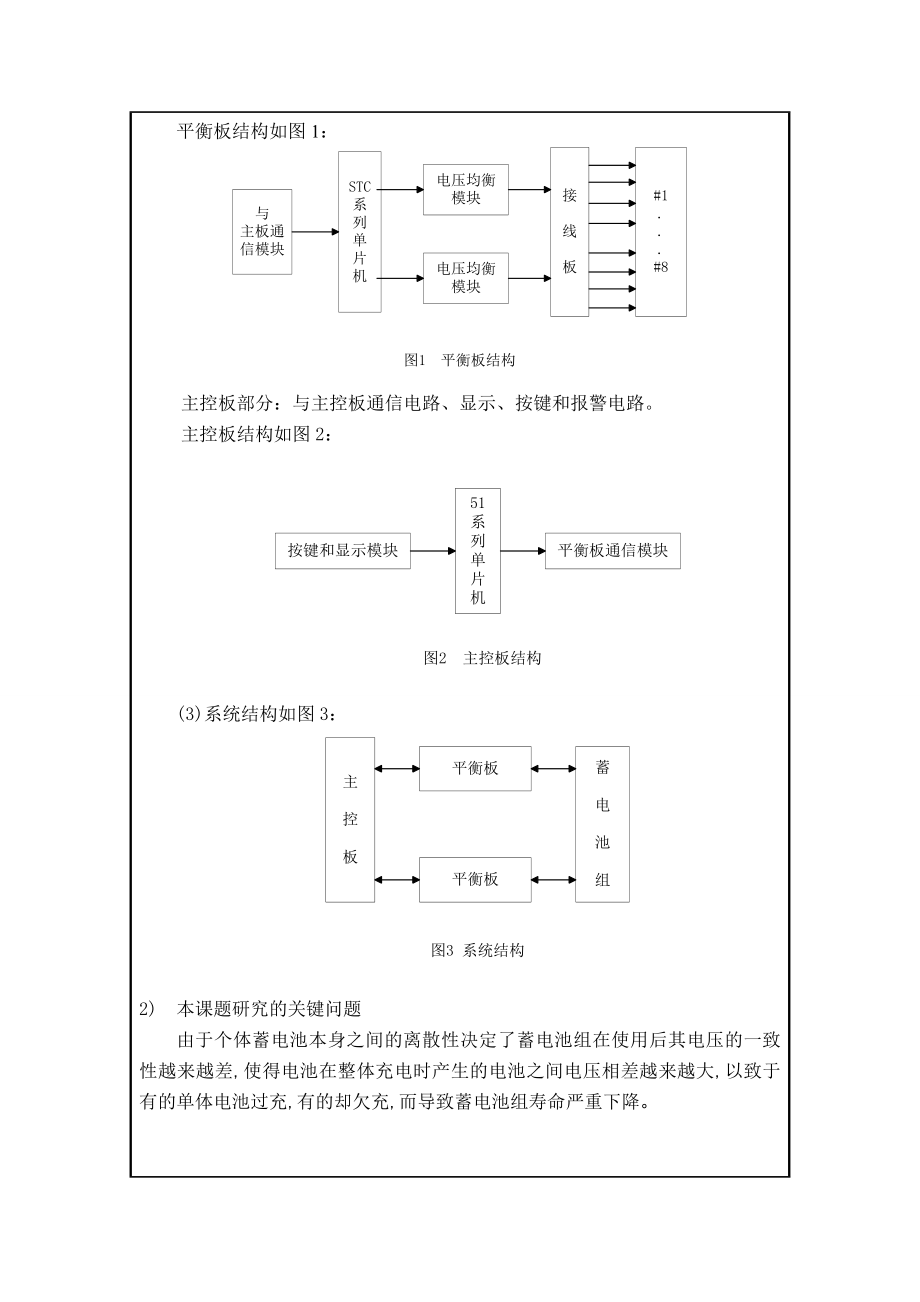 蓄电池智能监控系统的设计开题报告.doc_第3页