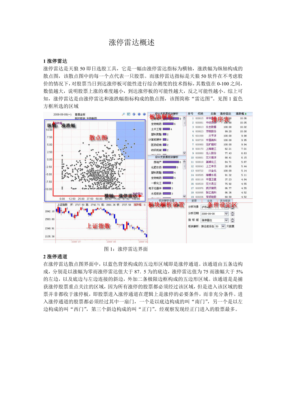 涨停雷达概述.doc_第1页