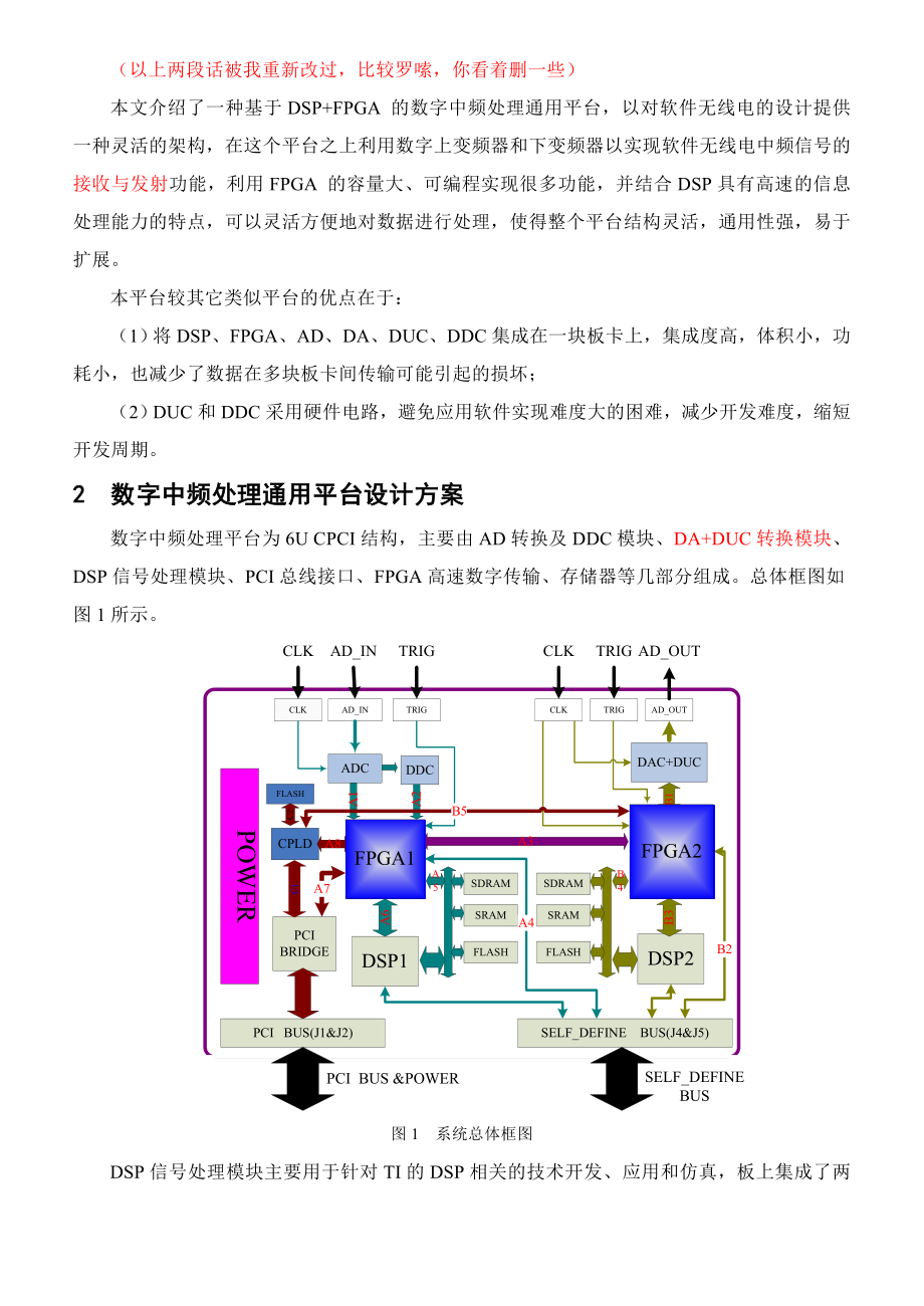 基于FPGA DSP的软件无线电通用平台设计.doc_第2页