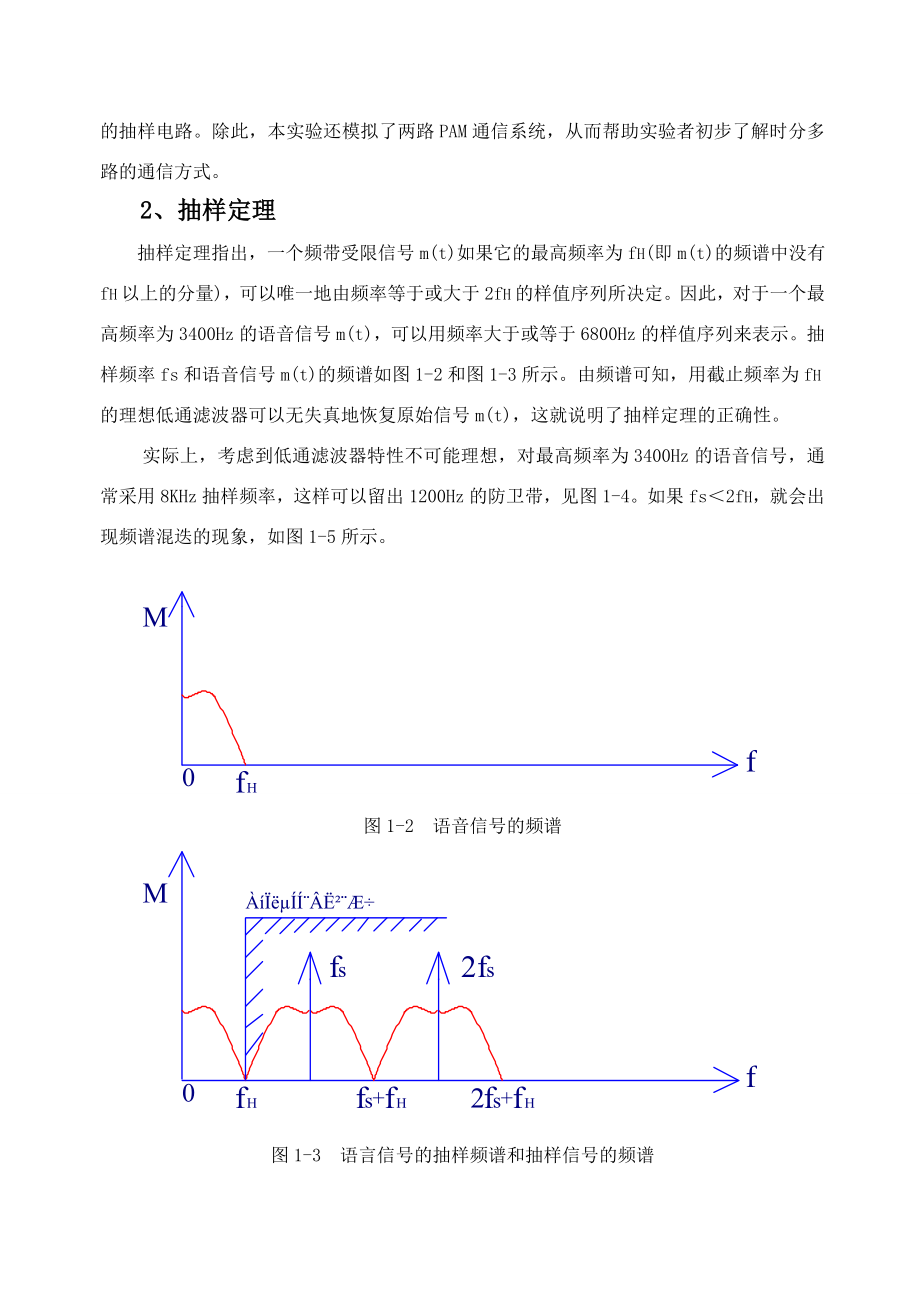 实验指导 通信原理 通信原理实验指导.doc_第3页