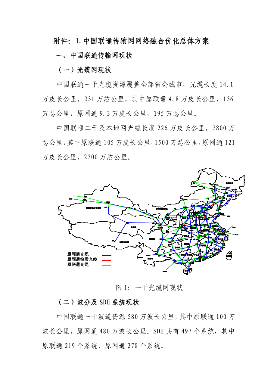 附件：1.中国联通传输网网络融合优化总体方案.doc_第1页