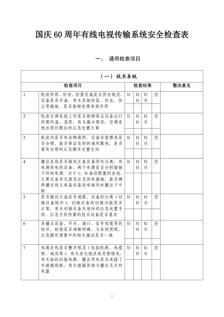 有线电视传输系统安全检查表.doc_第1页