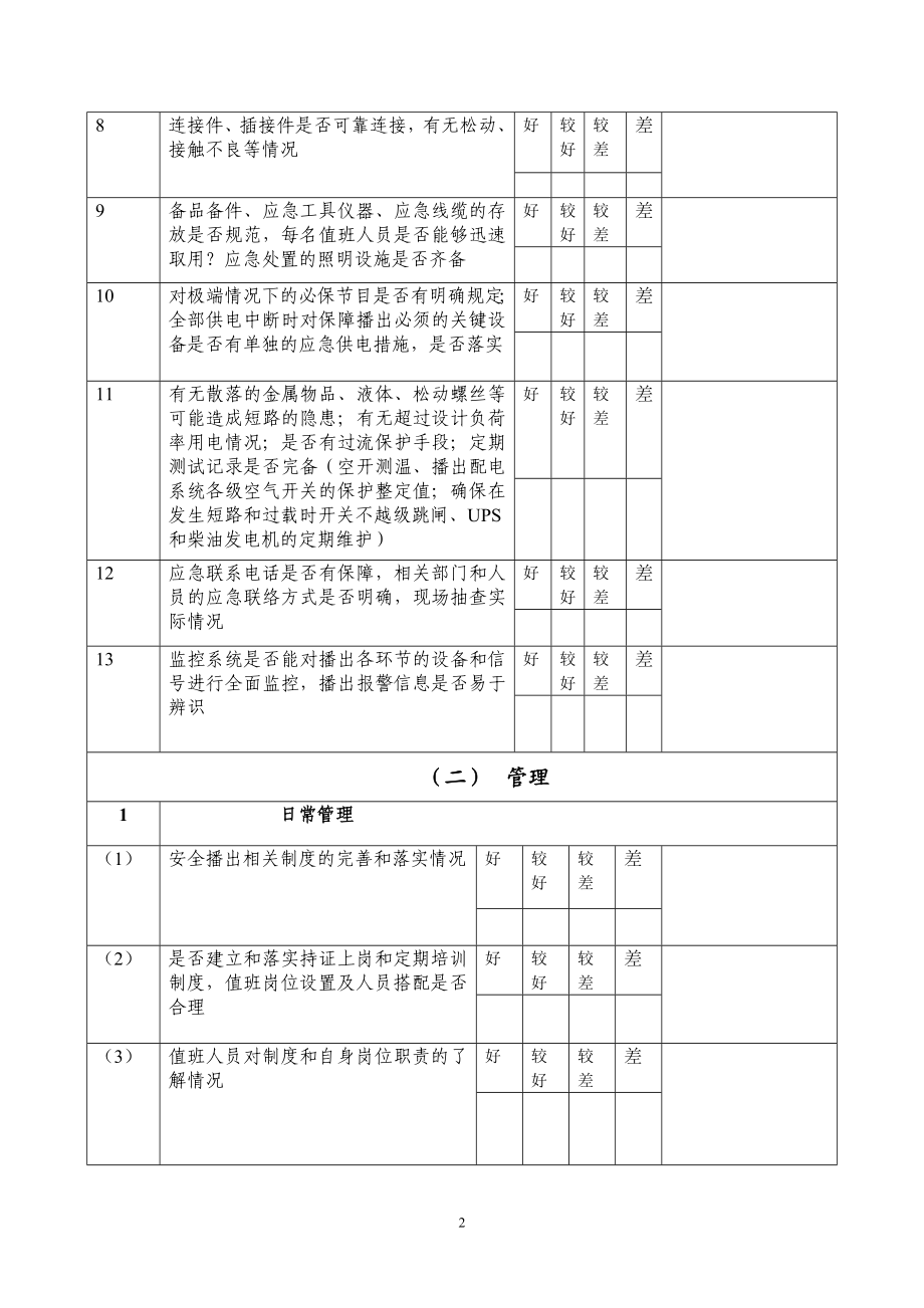 有线电视传输系统安全检查表.doc_第2页