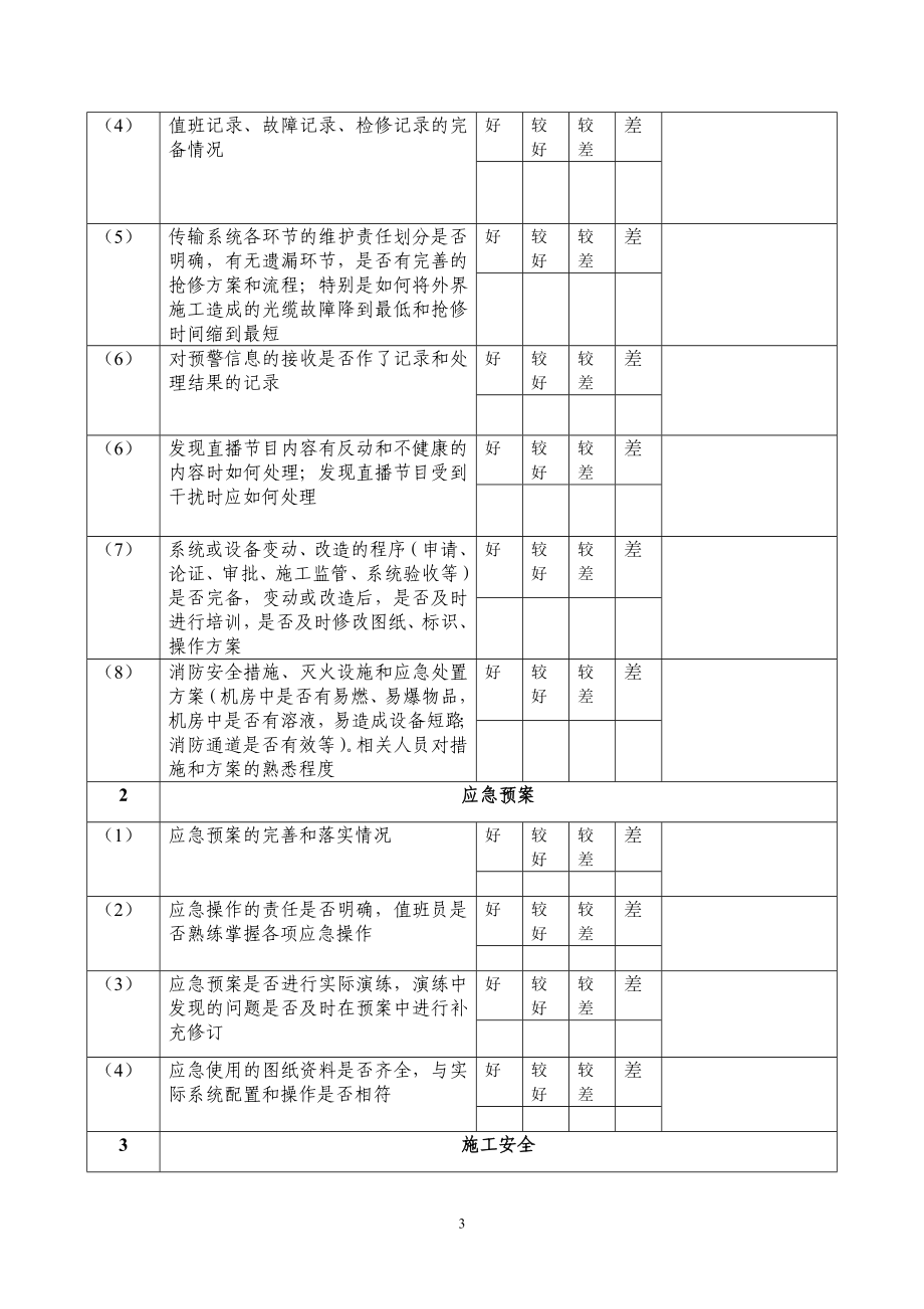 有线电视传输系统安全检查表.doc_第3页