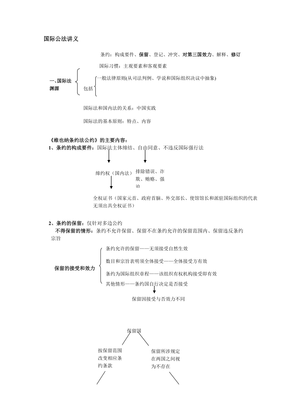 国际公法讲义汇总.doc_第1页