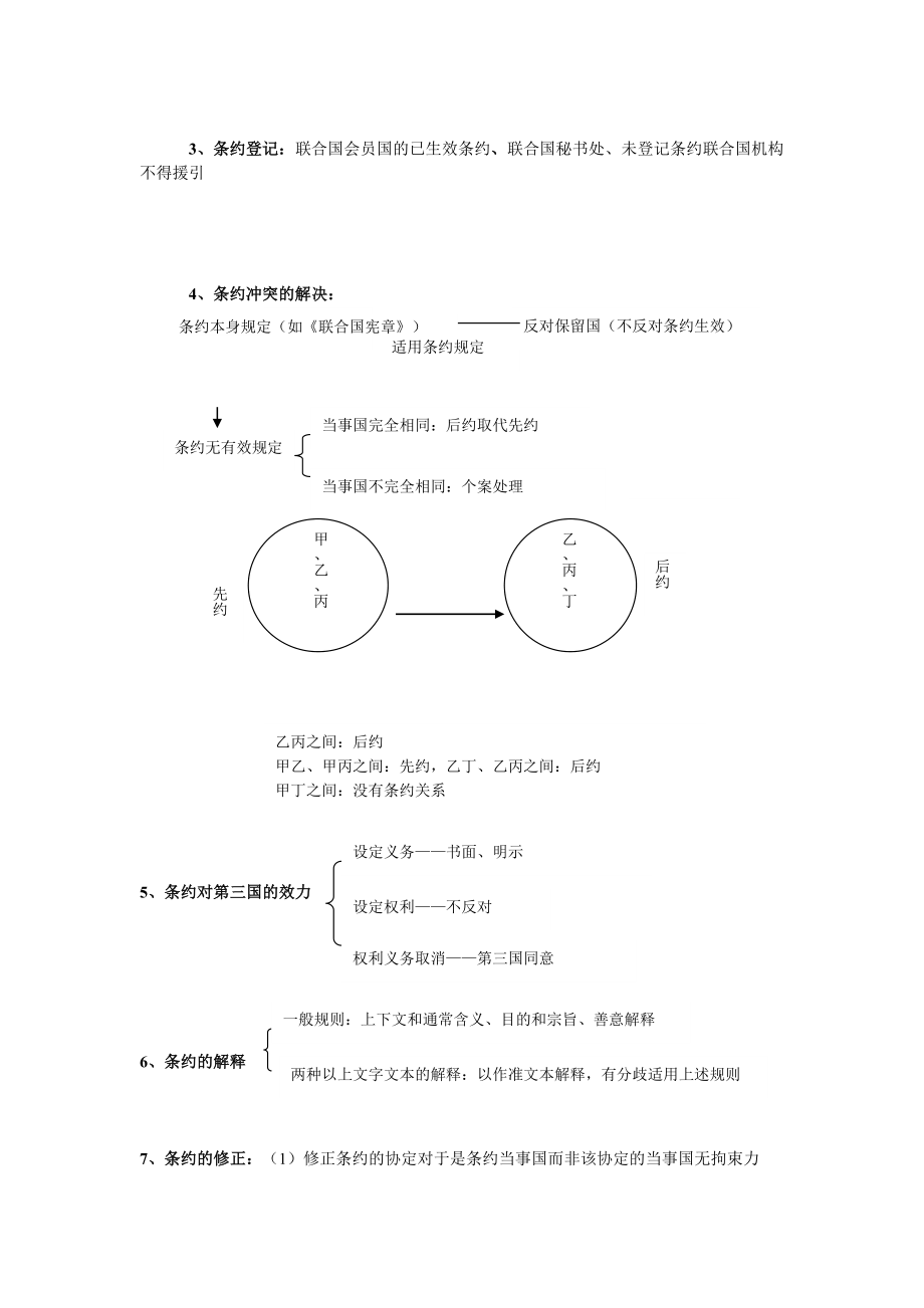 国际公法讲义汇总.doc_第2页