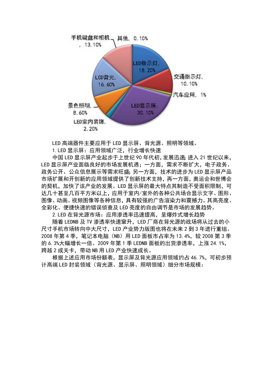 中国LED封装行业分析.doc_第2页