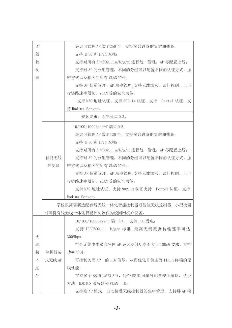 有线无线全覆盖校园网建设方案.doc_第3页