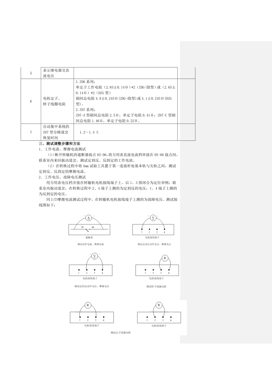 铁路信号设备测试手册.doc_第3页