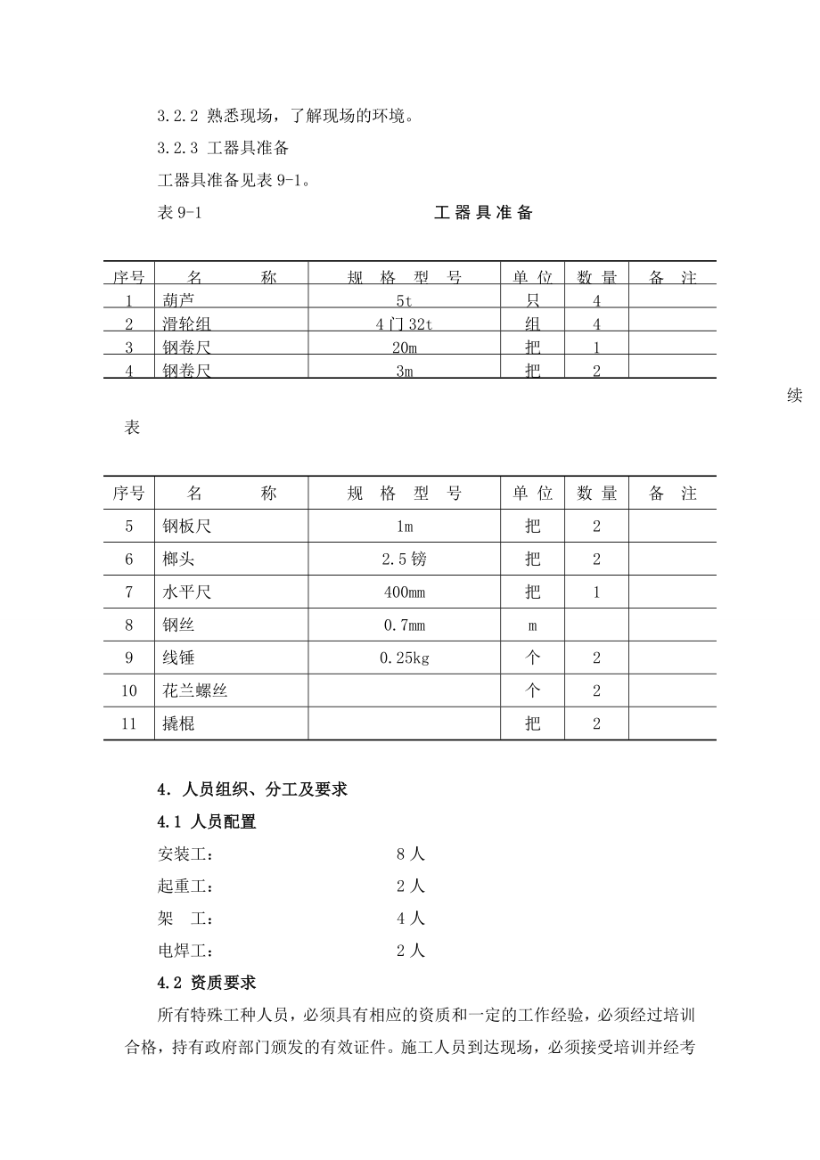 燃烧器安装作业指导书.doc_第2页