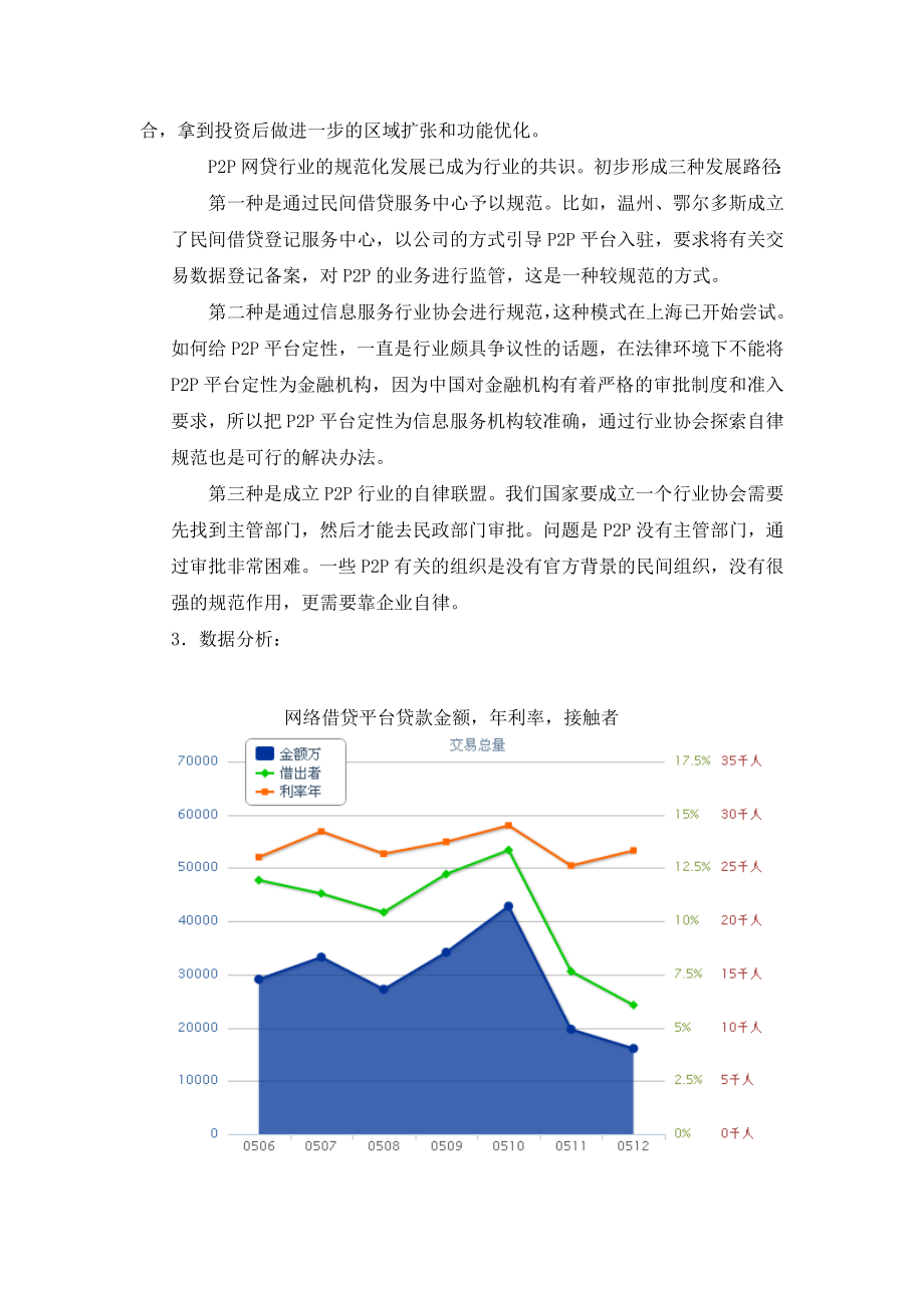 保险投投融资平台营销方案.doc_第3页