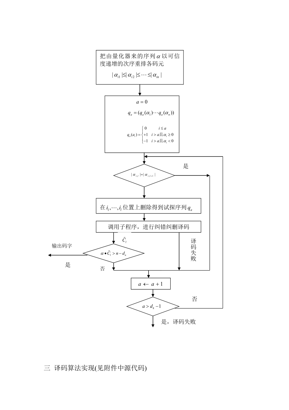 GMD译码算法报告.doc_第2页