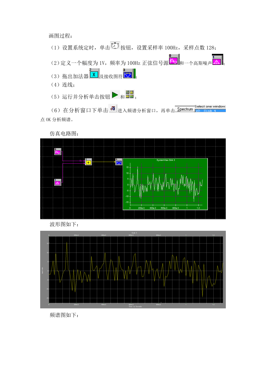 SystemView实验报告.doc_第3页