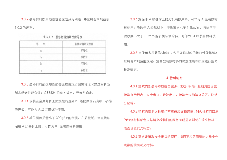 建筑内部装修设计防火规范.doc_第2页