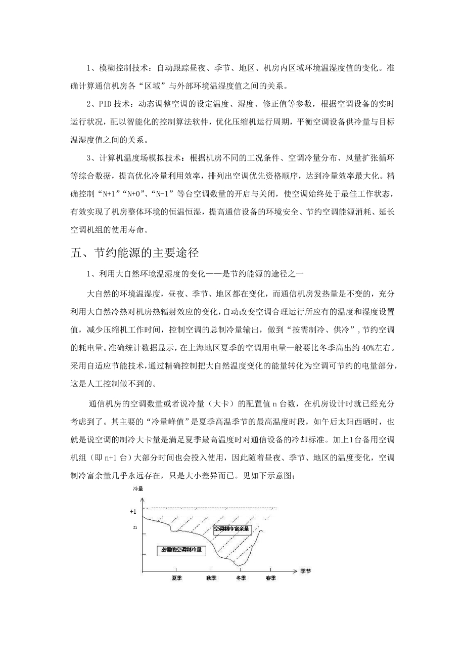 通信机房专用空调自适应节能监控技术.doc_第2页