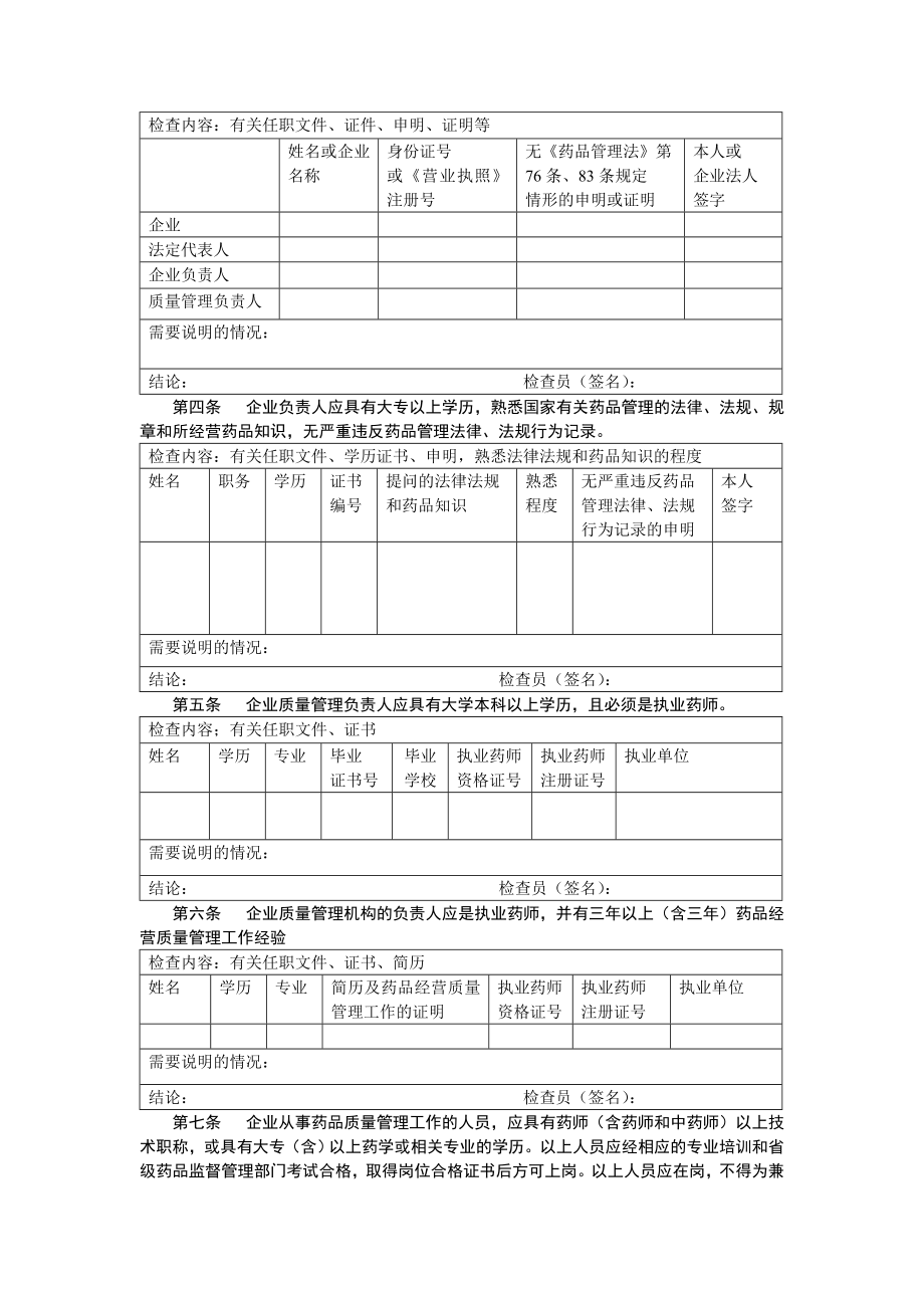 新开办药品批发企业现场验收表.doc_第3页