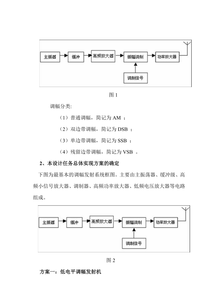 974723790高频课程设计小功率调幅发射机设计.doc_第3页