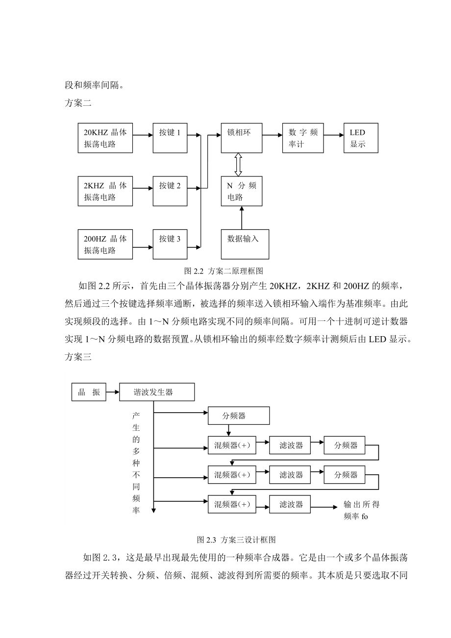 课程设计（论文）数字频率合成器.doc_第3页