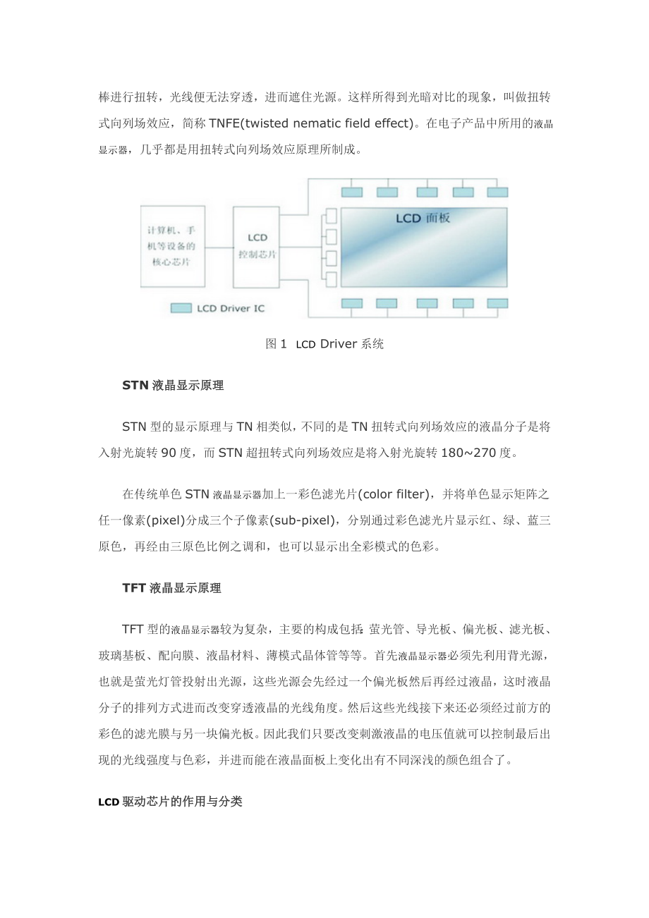 lcd driver技术简介及发展趋势eevp.doc_第2页