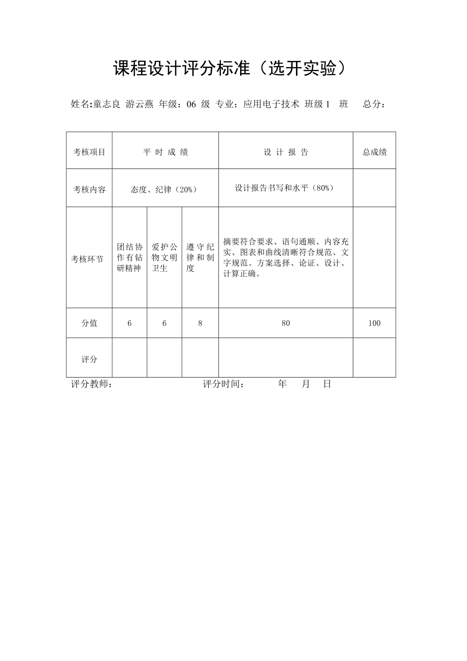 高频电子技术课程设计锁相环调频电路设计.doc_第3页