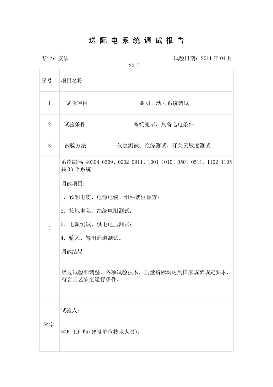 送配电系统调试报告.doc_第1页