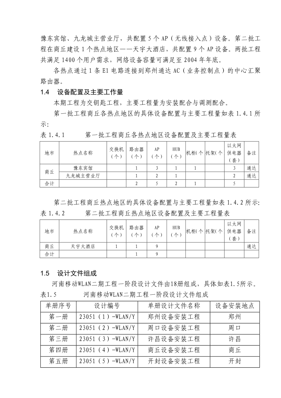 河南移动WLAN二期设计.doc_第2页