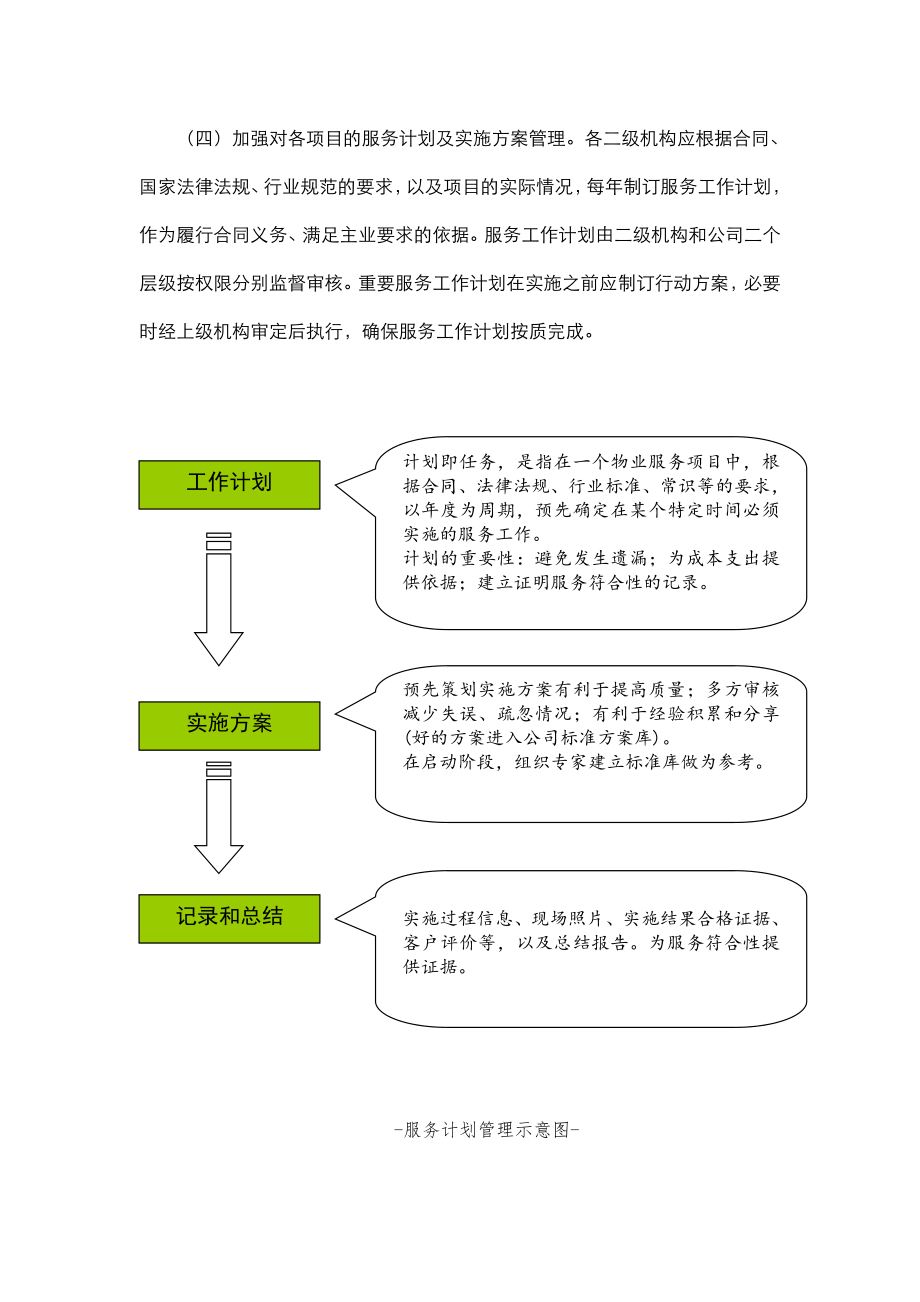 服务质量监督和保障机制.doc_第3页