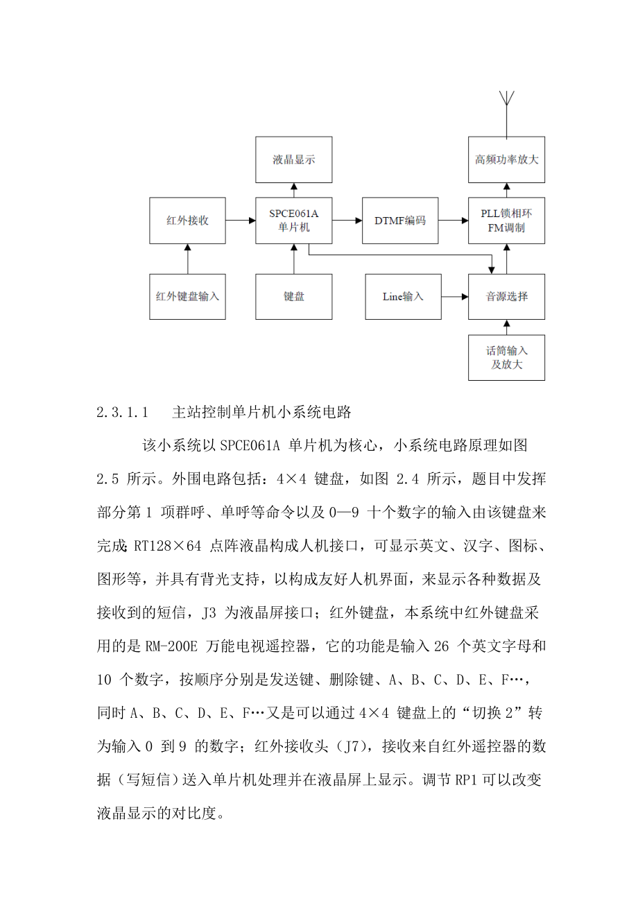 单工无线呼叫系统2.doc_第1页