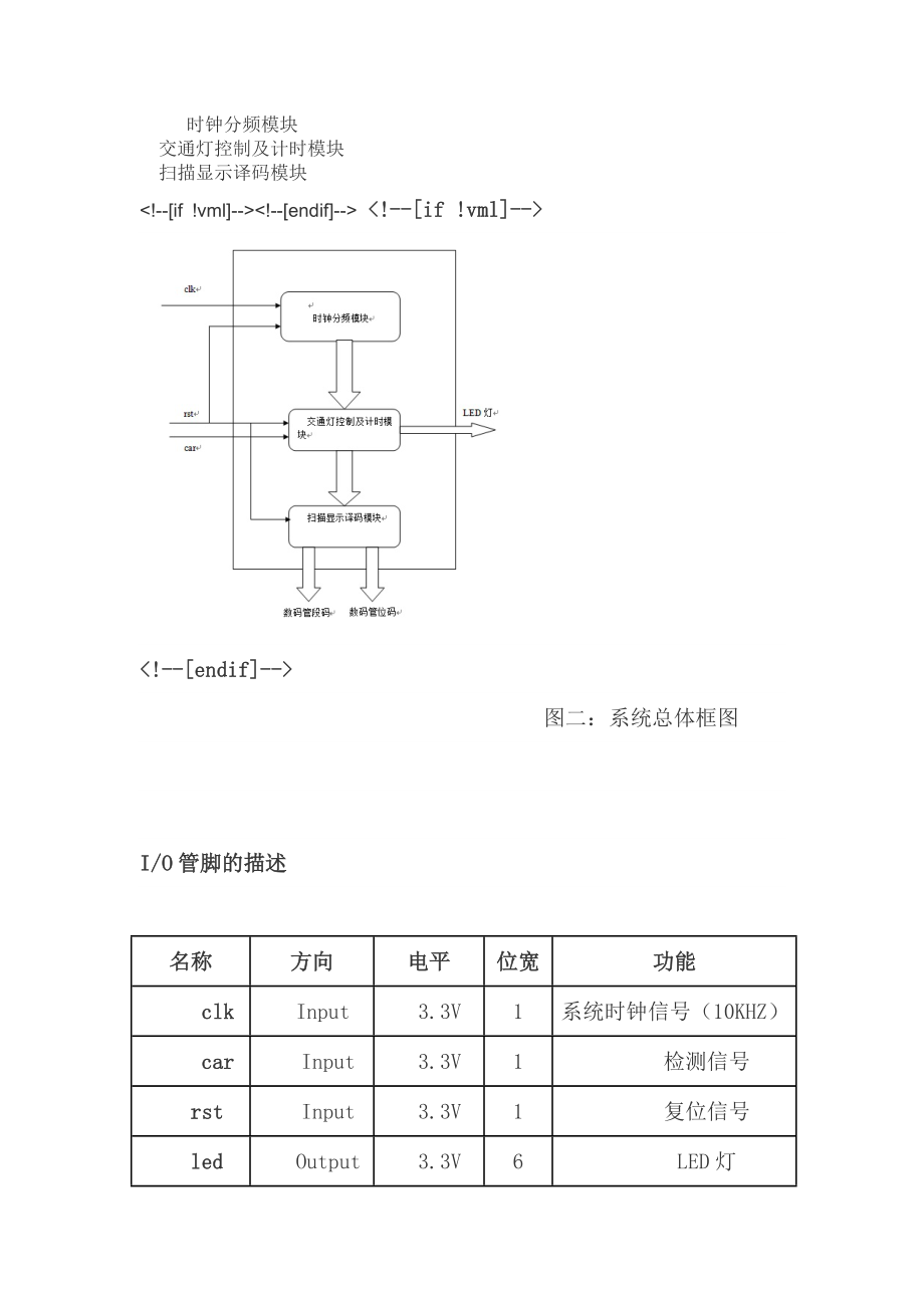 FPGA(EDA)课程设计——交通灯(附源代码).doc_第3页