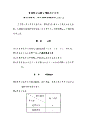 基站设备施工单位考核办法.doc