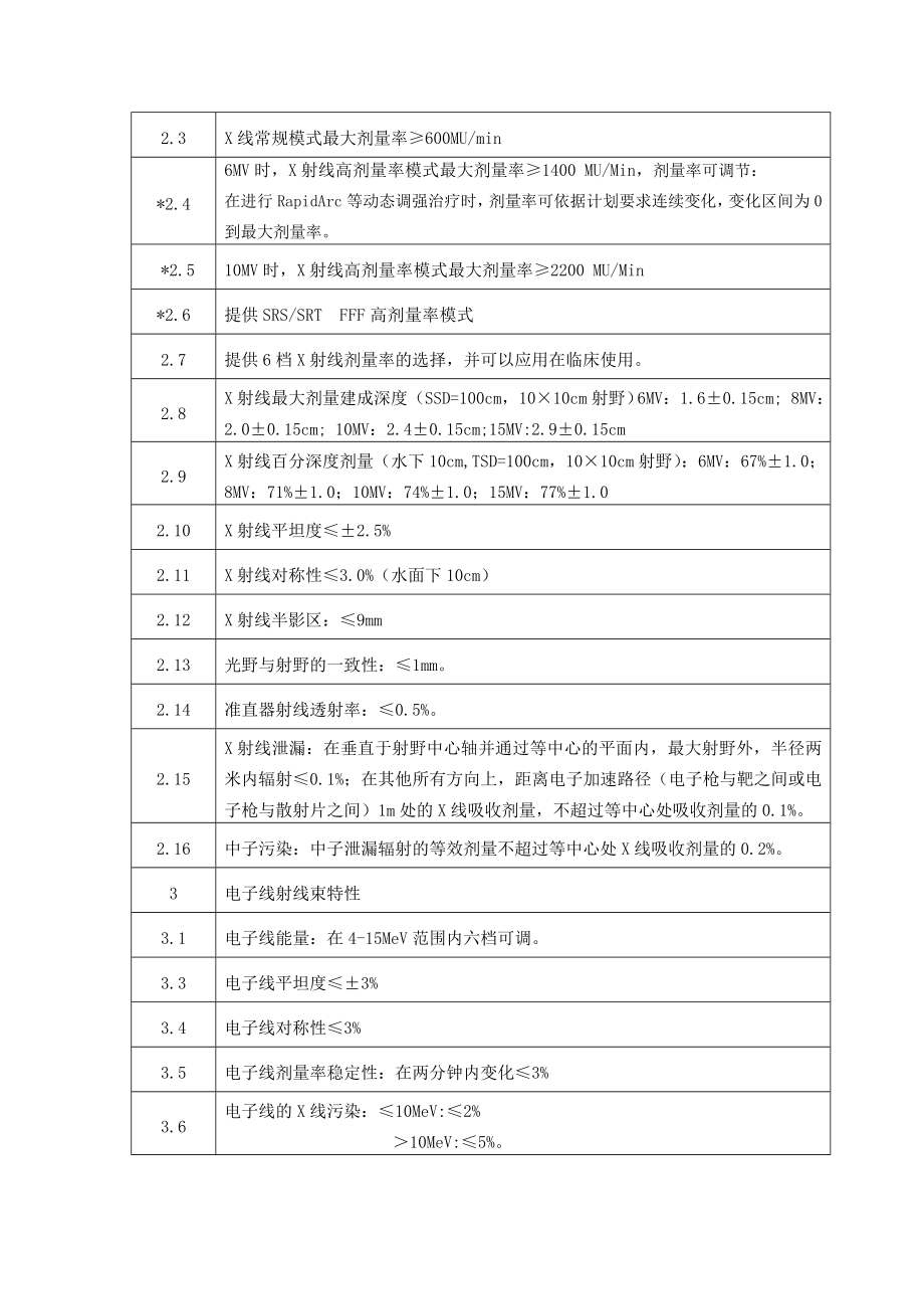 容积旋转调强放疗高能直线加速器.doc_第2页