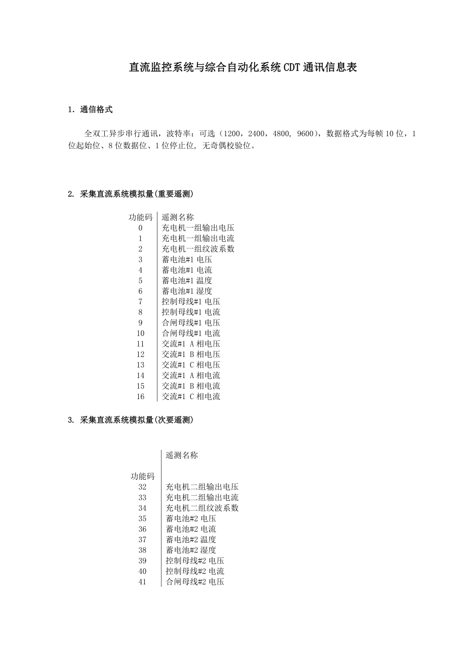 JKQ2000B直流cdt规约.doc_第1页