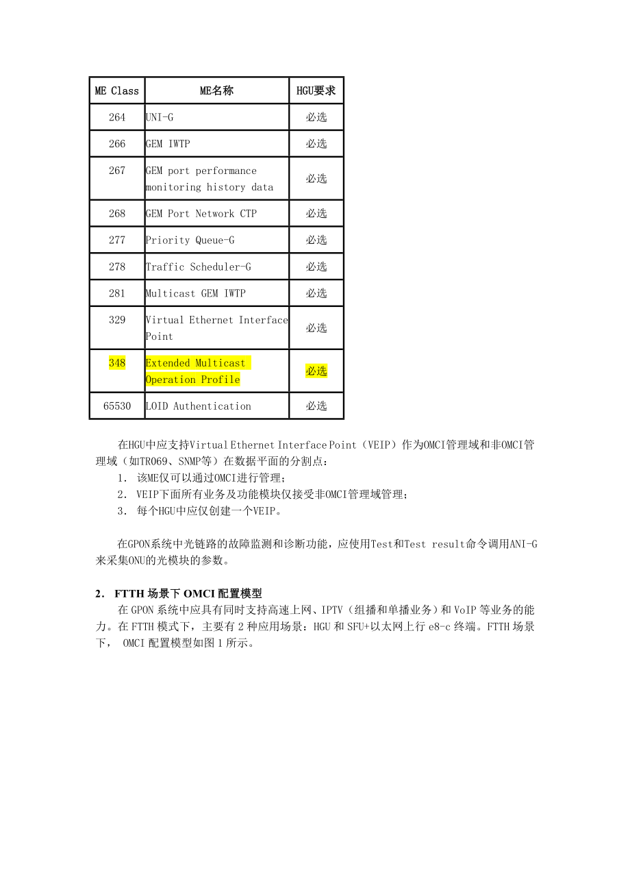 GPON上行家庭网关OMCI管理相关说明.doc_第2页