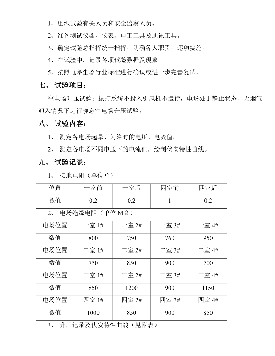 电除尘器空载通电升压试验报告.doc_第3页