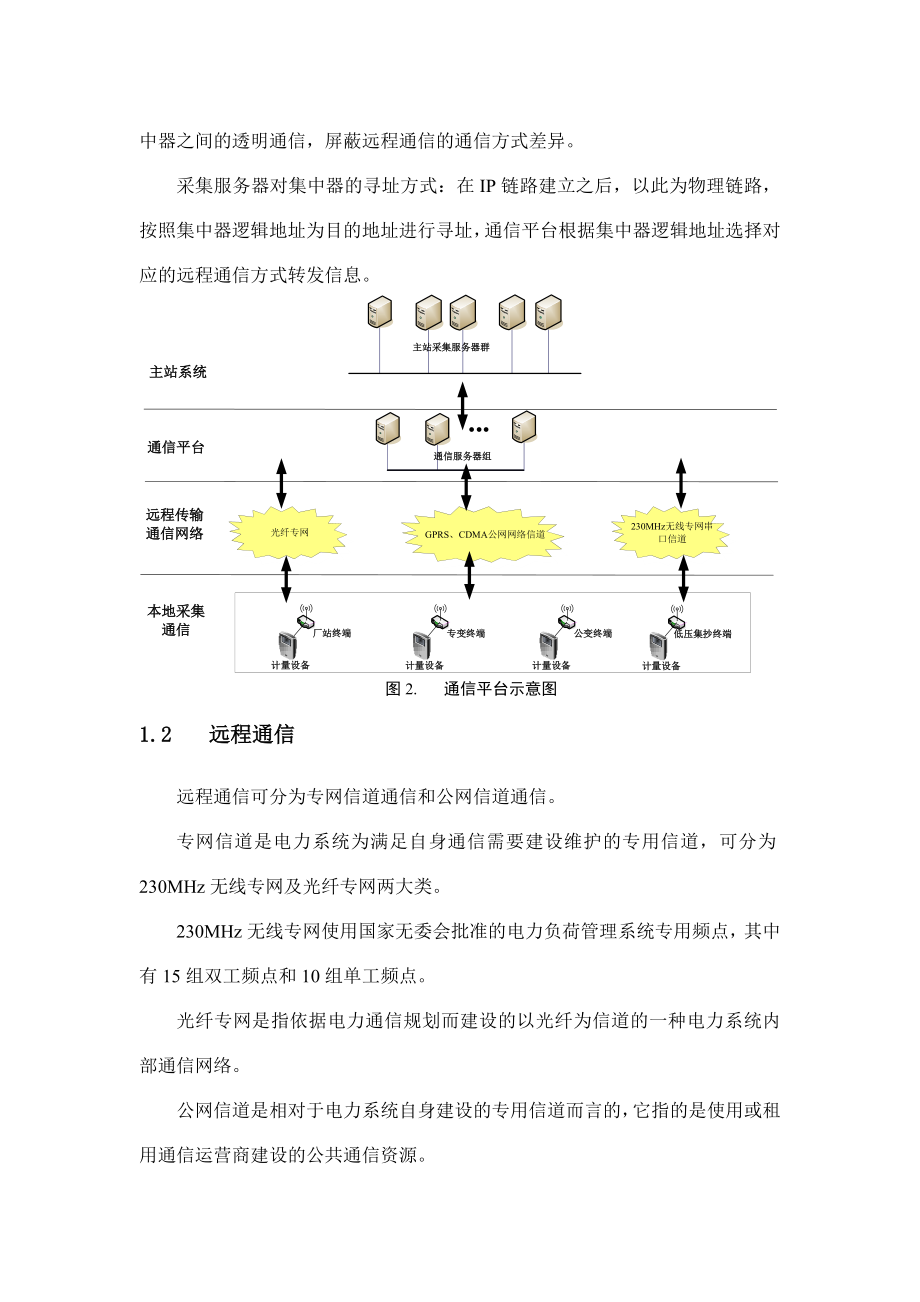 电力用户用电信息采集系统方案3.doc_第3页