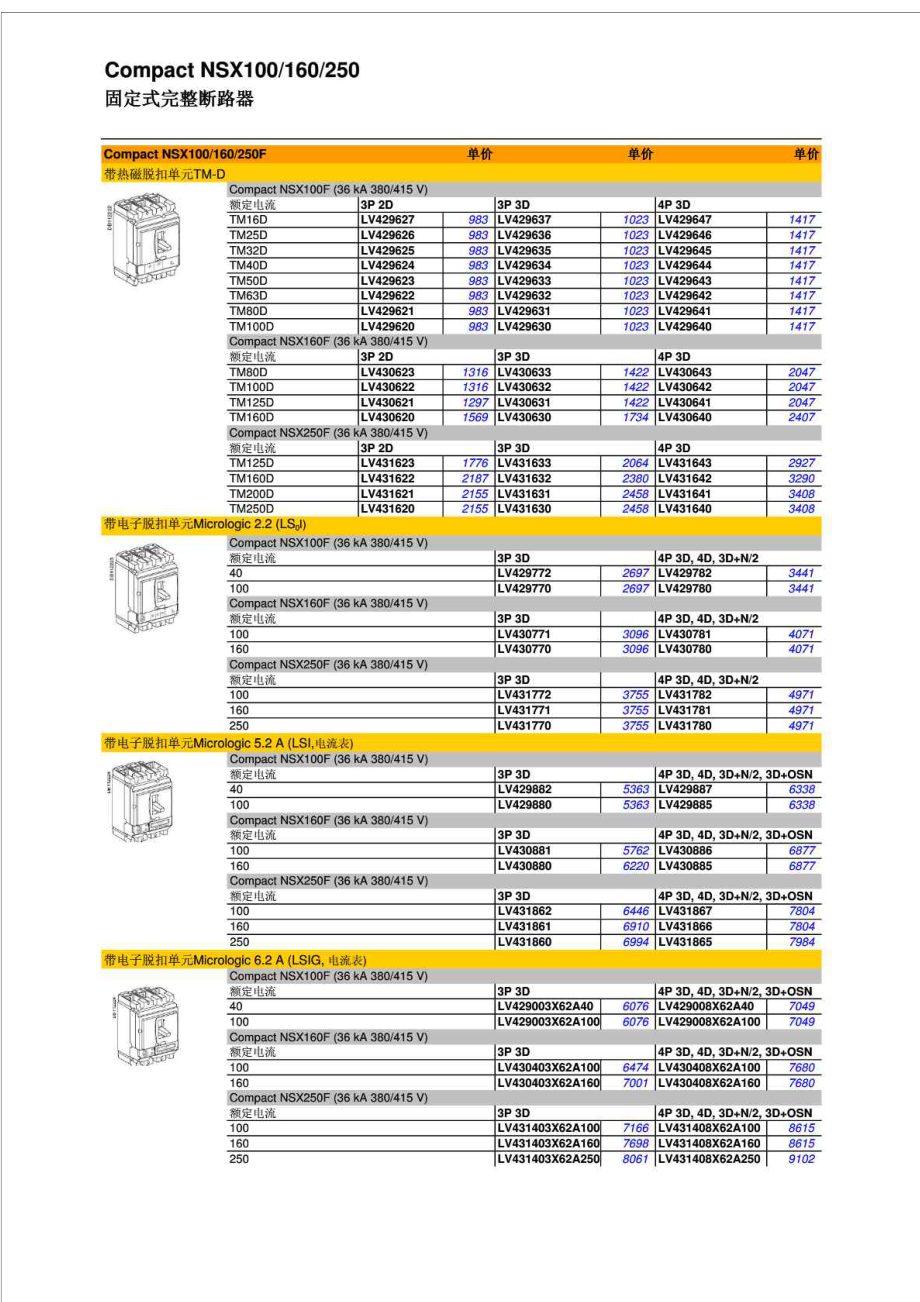 施耐德塑壳断路器价格表()带目录索引.doc_第2页