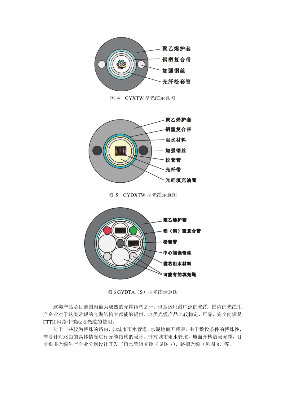 FTTH网络中的光缆选择与应用.doc_第3页