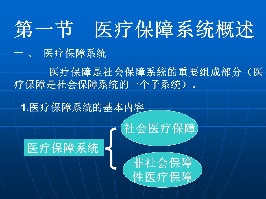 医疗保险原理与我国医保政策.ppt_第3页