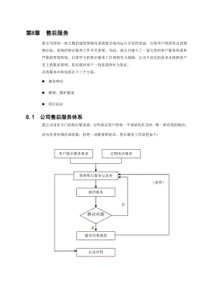 [通信电子]售后服务.doc