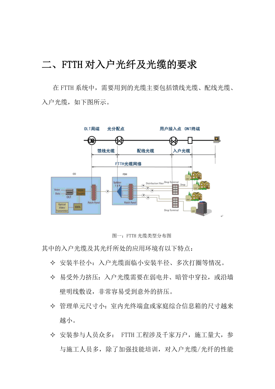 G.657光纤及皮线光缆应用策略研究报告.doc_第3页