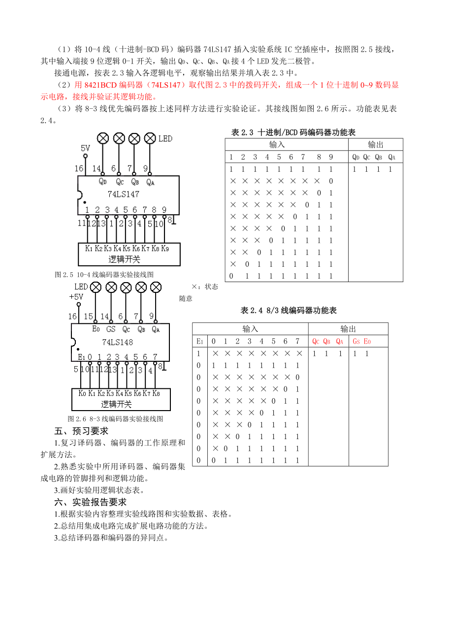 部分数电译码器和编码器指导书.doc_第3页