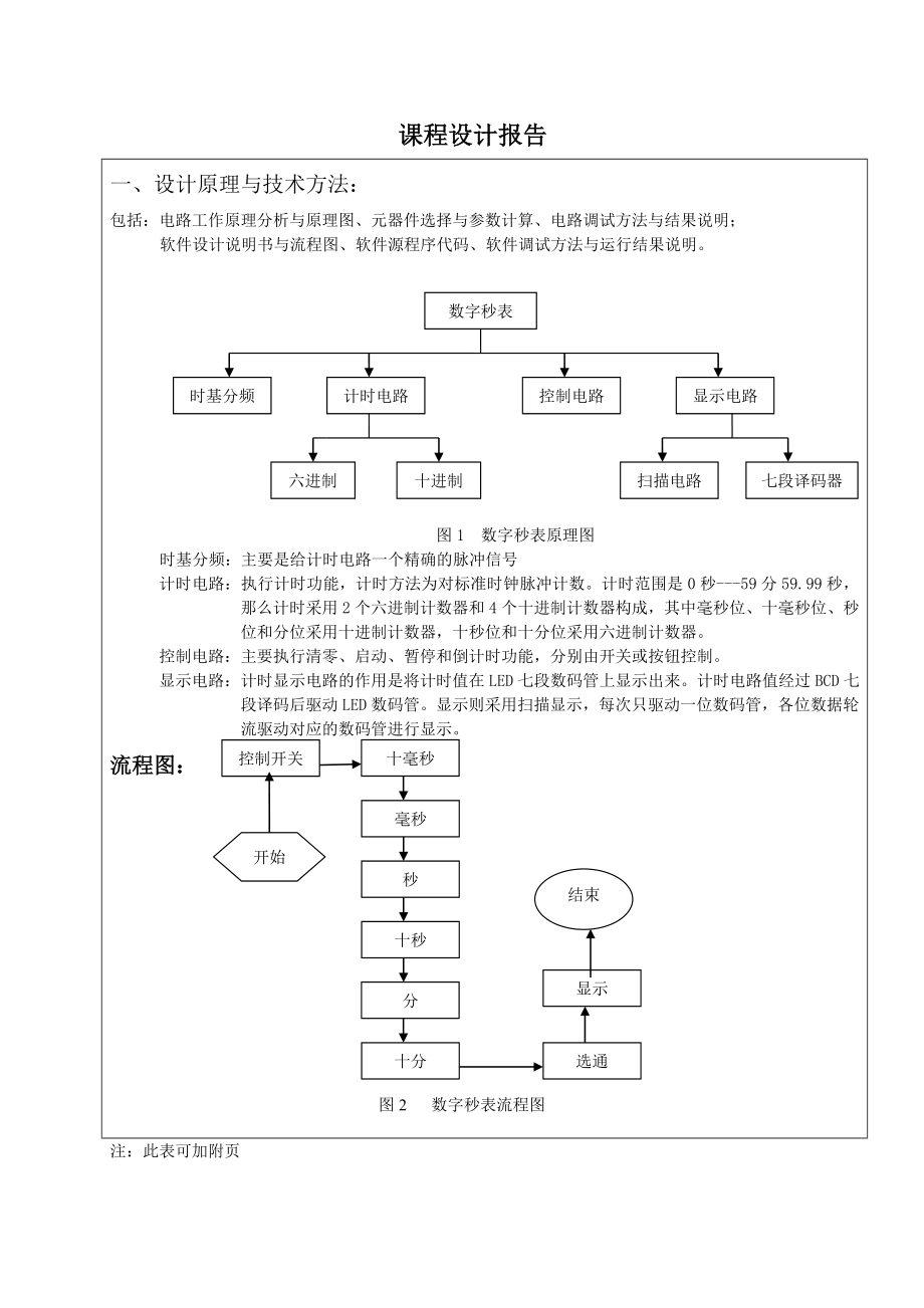 EDA技术课程设计报告数字秒表设计.doc_第3页