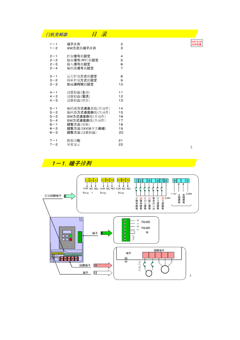 松下门机变频器调试资料.doc_第1页